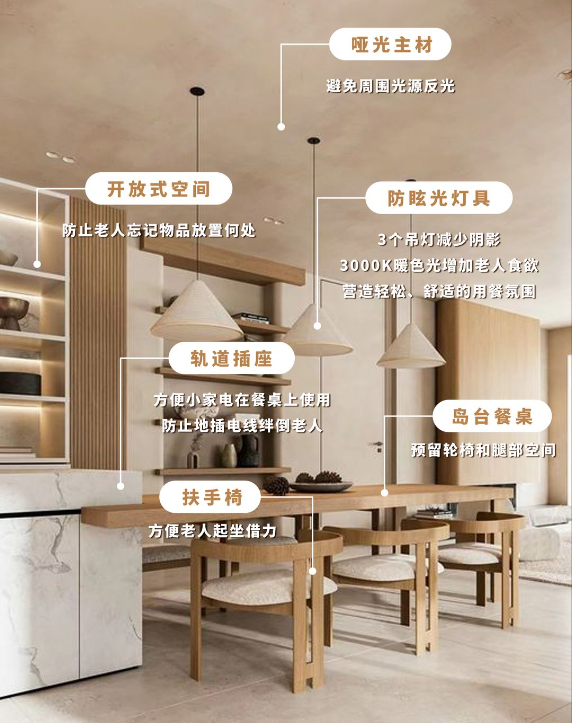 餐厅适老化设计改造