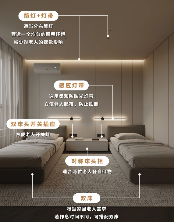卧室适老化改造