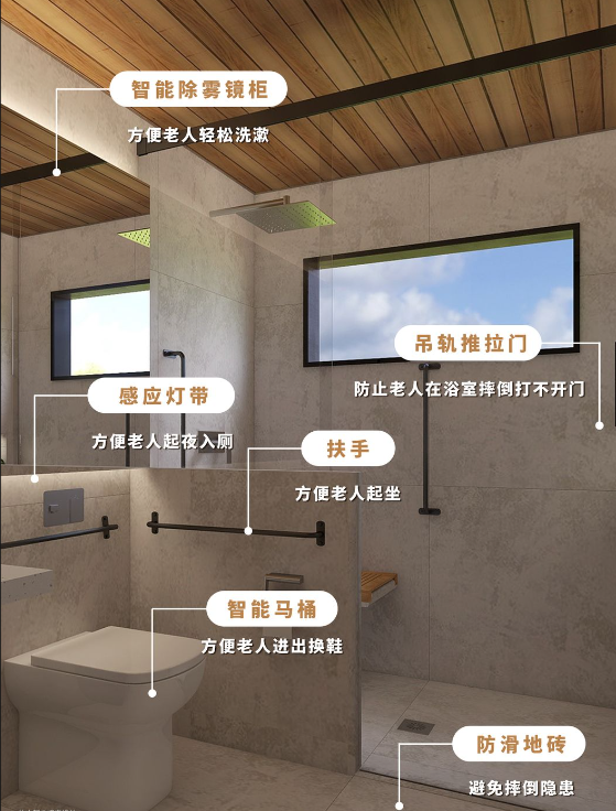 卫生间适老化改造